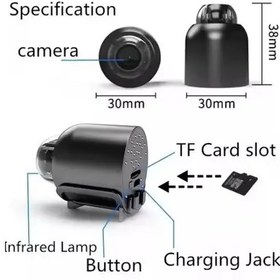 تصویر دوربین امنیتی مدل X5 Mini WIFI Camera 