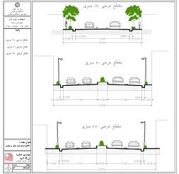 تصویر عنوان نقشه :مقاطع عرضی تیپ معابر و میادین شهر کوپن 