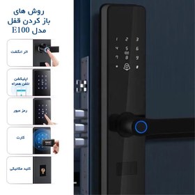 تصویر دستگیره هوشمند اثرانگشتی تویا برند اسمارت لاک tuya wifi قفل هوشمند دیجیتال smart lock smart life tuya fingerprint lock