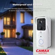 تصویر پنل تک واحدی بیسیم کامکث مدل:PW/R 