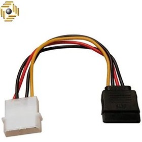 تصویر کابل IDE 