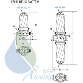 تصویر فیلتر دیسکی آزود 3 اینچ Helix سری بلند AZUD Helix SYSTEM 3NR DISCS 130MIC