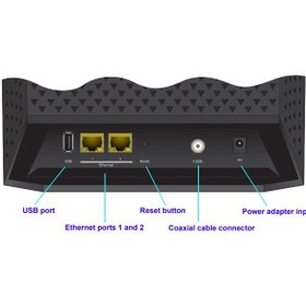 تصویر روتر نتگیر مدل Netgear C6250 