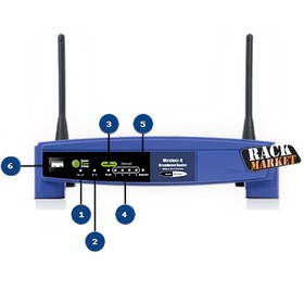 تصویر روتر لینکسیس WRT54GL - LYNKSYS Wireless G-Broadband Routher 