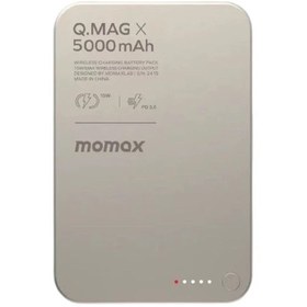 تصویر پاوربانک بیسیم مگسیف 15 وات 5000 میلی‌آمپر مومکس مدل Momax Q.Mag X IP116 Momax Q.Mag X IP116 15W 5000 mAh wireless Magsif power bank