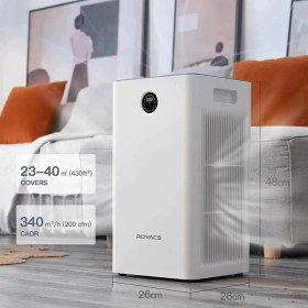 تصویر دستگاه تصفیه هوا روواکس مدل RV320 