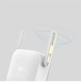 تصویر آداپتور پاورلاین بیسیم شیائومی مدل می پاورلاین ا Xiaomi Mi Powerline WiFi Adapter Xiaomi Mi Powerline WiFi Adapter