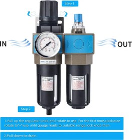 تصویر واحد مراقبت پنوماتیک SHAKO سایز 3/4 