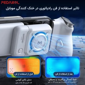 تصویر فن خنک کننده ممو مدل FLA5 