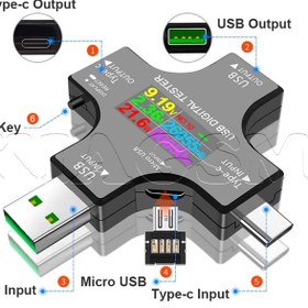 تصویر تستر USB چندکاره مدل J7-C 