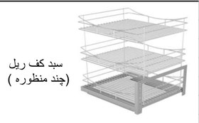 تصویر سبدکف ریل چند منظوره ارتفاع ۵۵ 