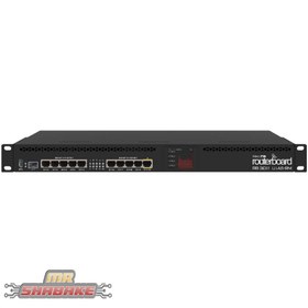 تصویر روتر شبکه 10 پورت میکروتیک مدل RB3011UiAS-RM ا RB3011UiAS-RM SFP Ethernet Gigabit Router RB3011UiAS-RM SFP Ethernet Gigabit Router