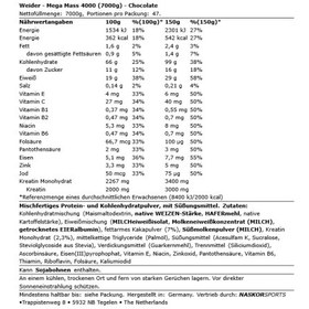تصویر مگا مس ۴۰۰۰، ۷ کیلوگرم ویدر Weider Mega Mass 4000 7kg
