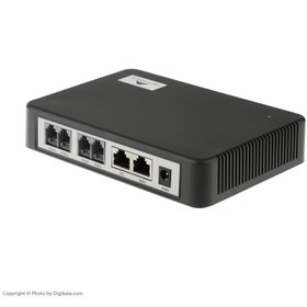 تصویر گيت وي نيوراک HX440G Nyorak HX440G VoIP Gateway