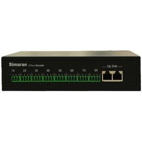 تصویر دکودر 8D دکودر 8D سیماران