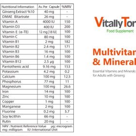 تصویر کپسول مولتی ویتامین ویتالی تون 100 عددی VitallyTone Multi Vitamin Mineral