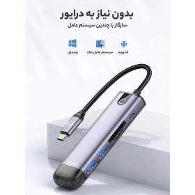 تصویر هاب 6 پورت USB-C مک دودو مدل MC-HU-7740 