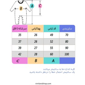 تصویر سرهمی نوزادی دخترانه طرح پرنسس 