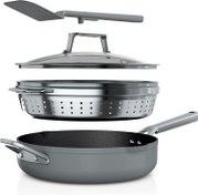 تصویر ماهی تابه نینجا مدل CW102 - آبی Frying Pan