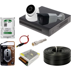 تصویر پکیچ اقتصادی AHD مدل onetech on-701 