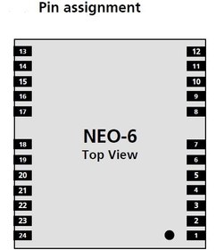 تصویر ماژول GPS U-blox NEO-6M 