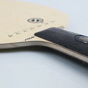 تصویر سوئدیش کراون WRB 