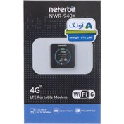 تصویر مودم روتر ADSL نتربیت Neterbit NWR-940X 