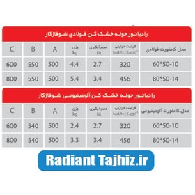 تصویر حوله خشک کن کامفورت فولادی 14 لوله شوفاژکار 