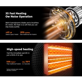 تصویر فن هیتر مدل F6003 