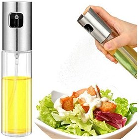 تصویر اسپری روغن مدل W1851 