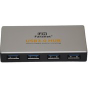 تصویر هاب 4 پورت USB 3.0 فرانت USB 3.0 4Port HUB Aluminium Shell w/Type-C adapter / Cabel 80Cm