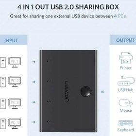 تصویر سوئیچ شبکه 4 پورت USB 2.0 یوگرین مدل 30346-US158 Ugreen US158-30346 USB 2.0 4x1 Sharing Switcher