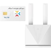 تصویر مودم 4G رومیزی زد تی ای به همراه سیم کارت آسیاتک و باتری بک‌آپ مدل ZTE K10 