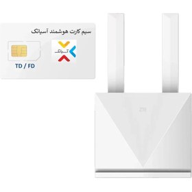 تصویر مودم 4G رومیزی زد تی ای همراه با باتری بک‌آپ مدل ZTE K10 