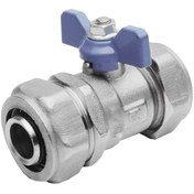 تصویر شیر مساوی کوپلی 