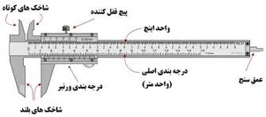 تصویر فروشگاه اوژن آزمون