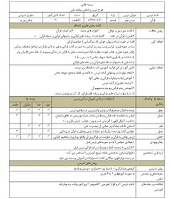 تصویر نمونه طرح درس روزانه کتاب قرآن درس 2: سوره فرقان، رسانه‌های قرآنی پایه هشتم 