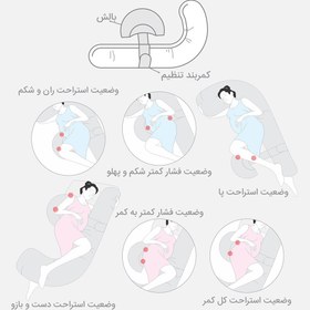 تصویر بالش بارداری ال طبی ستاره قاصدک رزبرن Roseborn 21856:Roseborn pregnancy pillow with patterned medical shape code