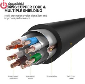 تصویر کابل پچ کورد 10 متری یوگرین NW107 11273 UGREEN NW107 11273 10m STP Cat7 Patch Cord Cable