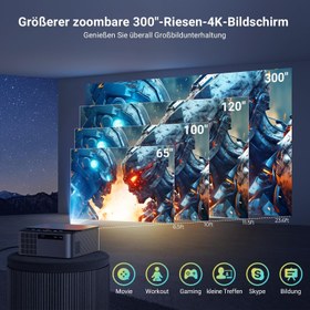 تصویر ویدئو پروژکتور لونوویکس مدل L8 روشنایی ۲۵۰۰۰ لومن ۴K 