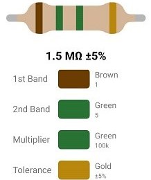 تصویر RESISTOR 1W 1.5M %5 