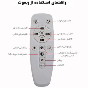 تصویر لوستر مافریز مدل مدرن کد FB3-160 