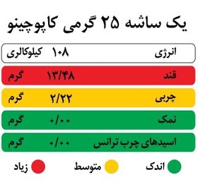 تصویر کاپوچینو نیوشا بسته ۱۲ عددی 