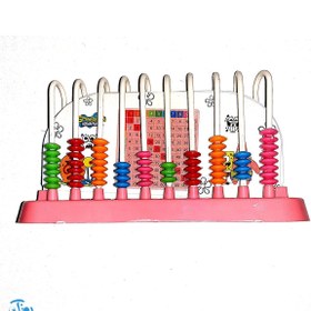 تصویر چرتکه نوین فانتزی 