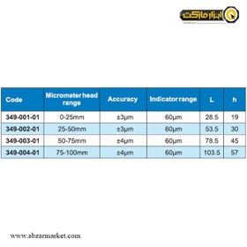 تصویر میکرومتر ساعتی آکاد خارج سنج 25-0 میلی متر مدل 349-001-01 