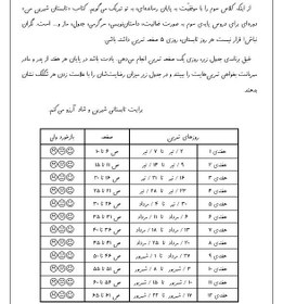 تصویر کتاب کار تابستان شیرین من (ورودی چهارم دبستان) - 25 عددی My sweet summer