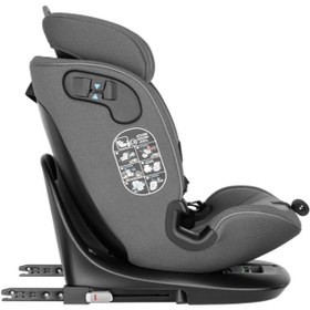 تصویر صندلی خودرو کودک مونته کد 008 - طوسی 