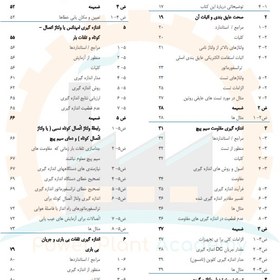 تصویر شرح کامل تستهای ترانسفورماتور قدرت 