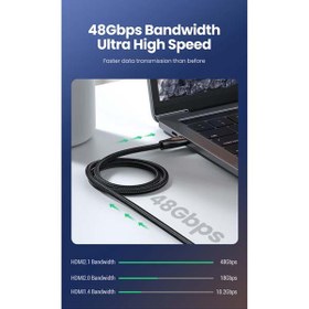 تصویر کابل 2.1 HDMI یوگرین مدل 80402-HD140 طول 1.5 متر 