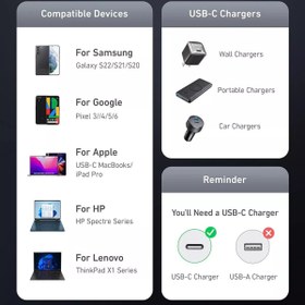 تصویر کابل نسل هفتم انکر دو سر تایپ سی 180 سانتی Anker 765 USB-C to USB-C Cable 140W مدل A8866 